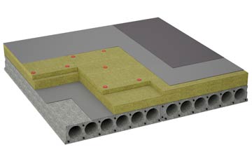 considerations of Mill Of Rango flat roofing insulation
